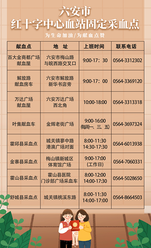 献血点名单_副本.jpg